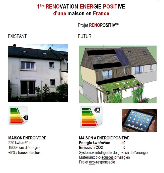 Rénovation énergétique positive